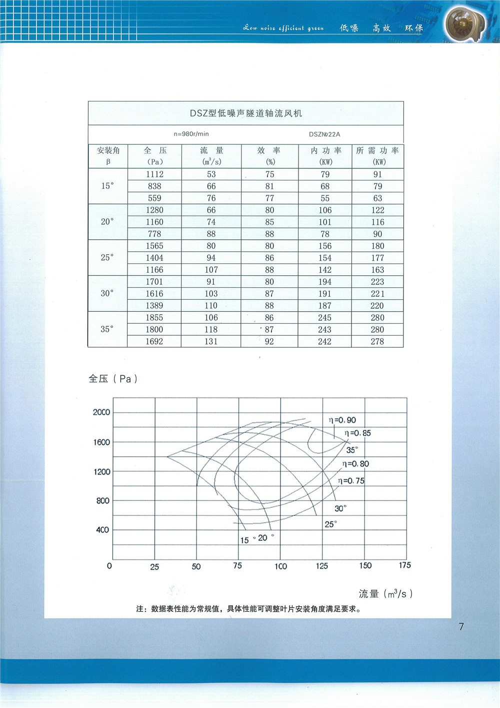 隧道軸流風(fēng)機(jī)